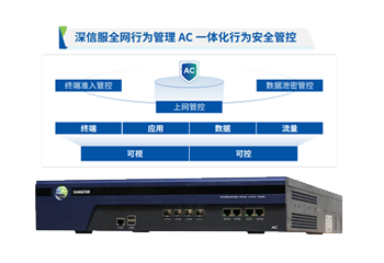 深信服SANGFOR_全网行为管理器