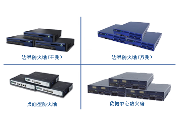 深信服SANGFOR_防火墙